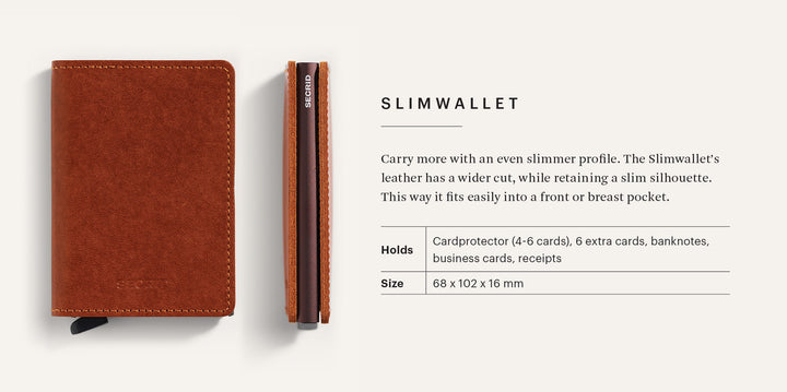 SECRID SLIM WALLET
