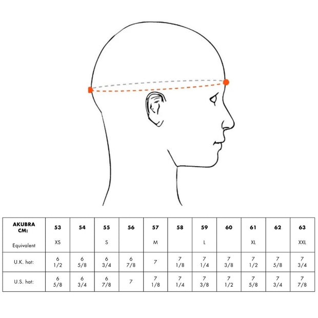 Measuring your head for Akubra Hats