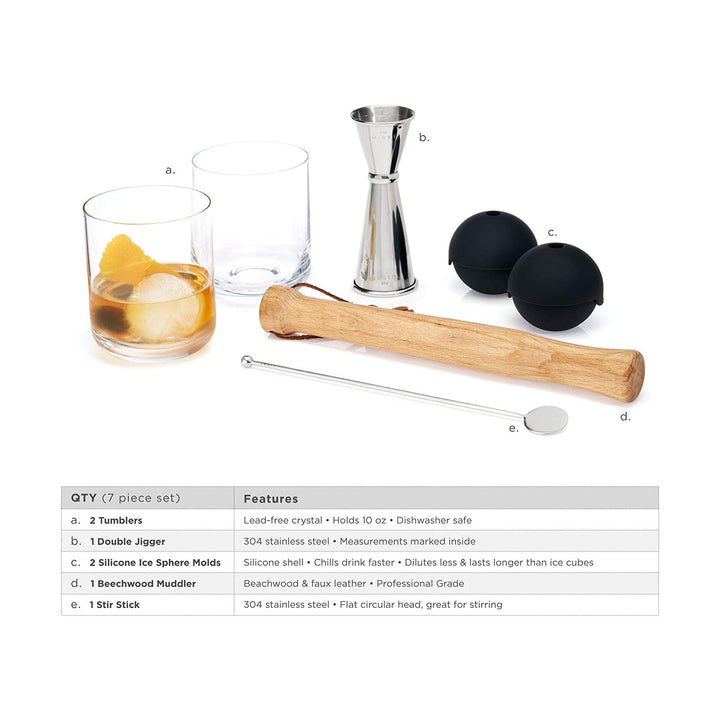 VISKI 7 PIECE MUDDLED COCKTAIL SET